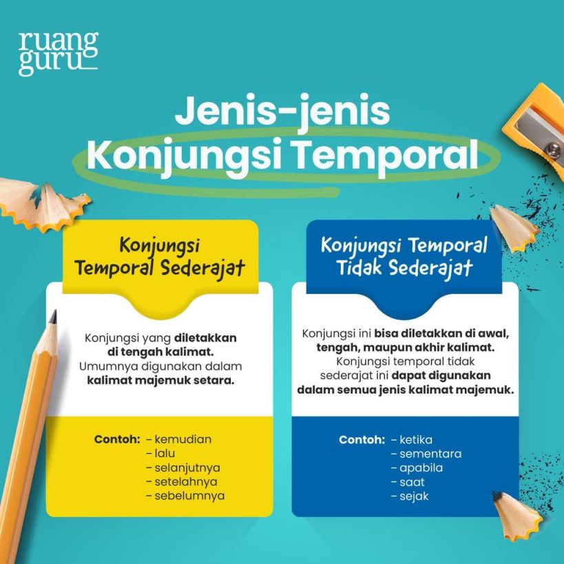 pengertian teks konjungsi dalam bahasa indonesia
