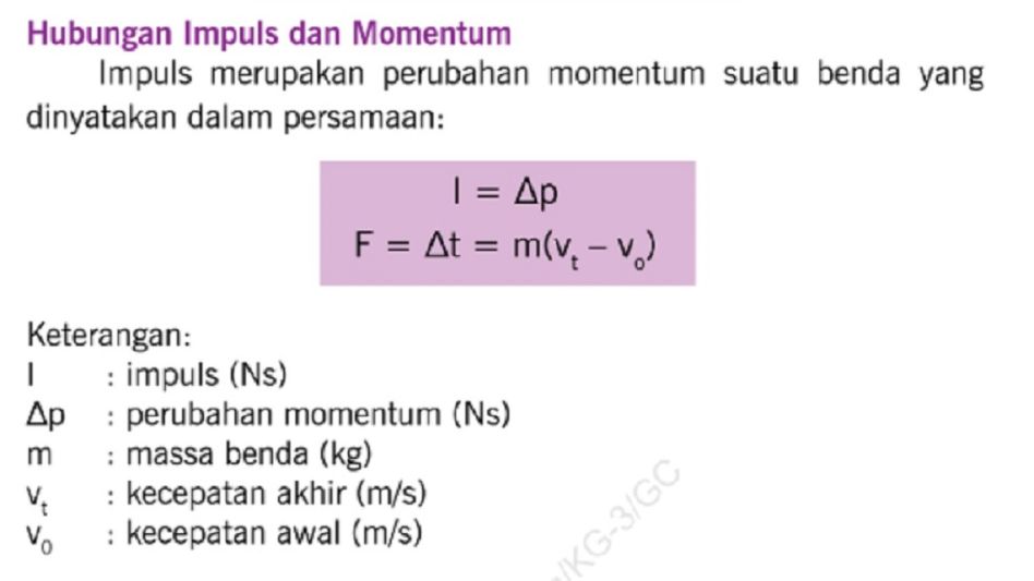 momentum impuls